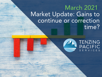 March 2021 Market Update: Gains to continue or correction time?