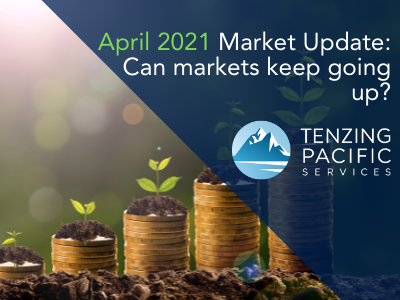 April 2021 Market Update: Can markets keep going up?