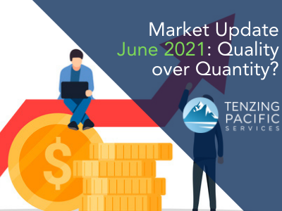 Market Update June 2021: Quality over Quantity?