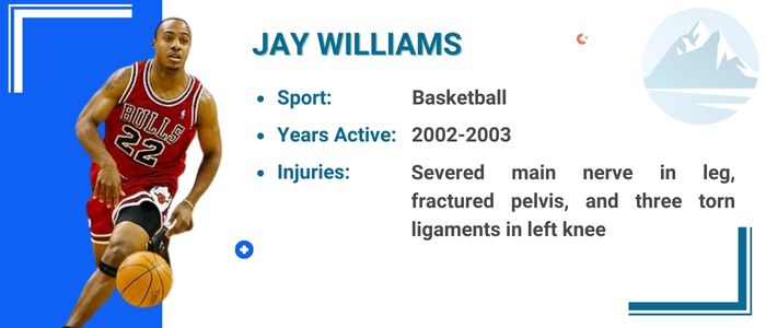 Jay Williams Injury