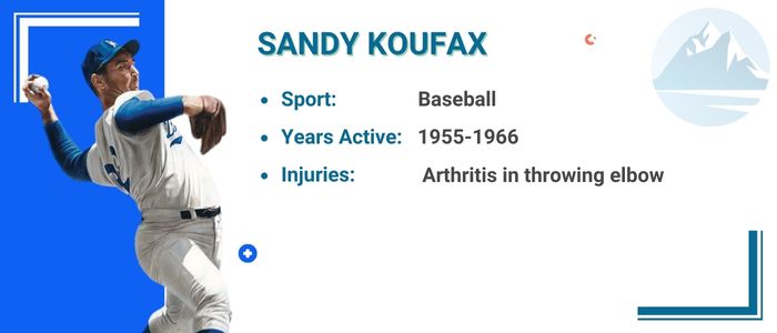 Sandy Koufax Injury